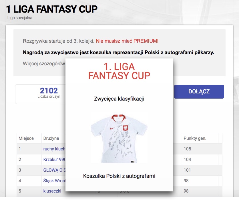 Od 3. kolejki rusza 1 LIGA FANTASY CUP