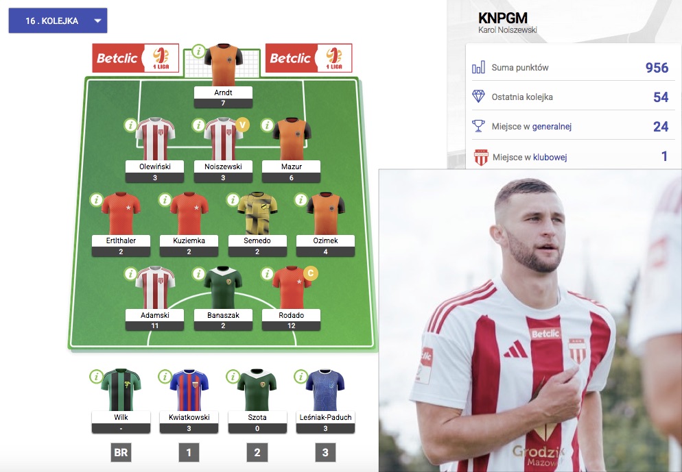 Wywiad z Karolem Noiszewskim