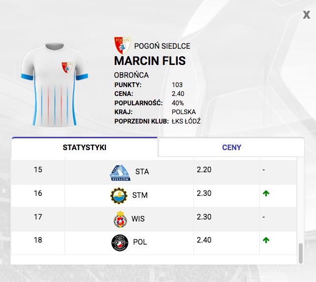 Zmiany cen przed 18. kolejką