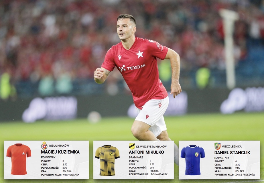 Na których piłkarzy warto postawić?