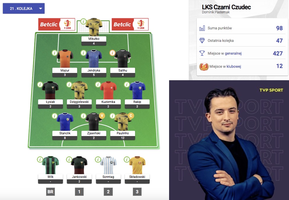 LKS Czarni Czudec na czele TVP SPORT