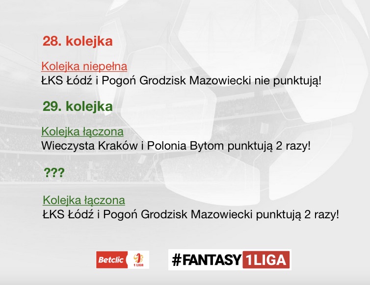 ŁKS i Pogoń w 28. kolejce nie punktują!