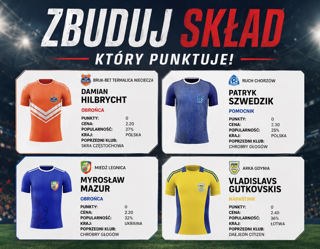 Na nich warto stawiać